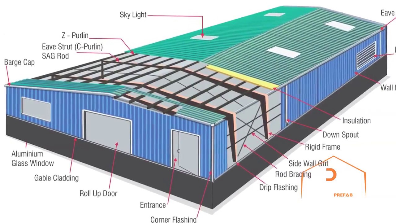 Pre Engineered Building